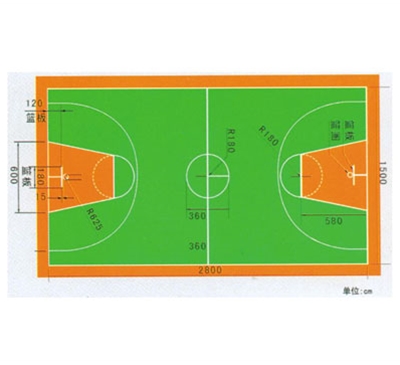 篮球场尺寸